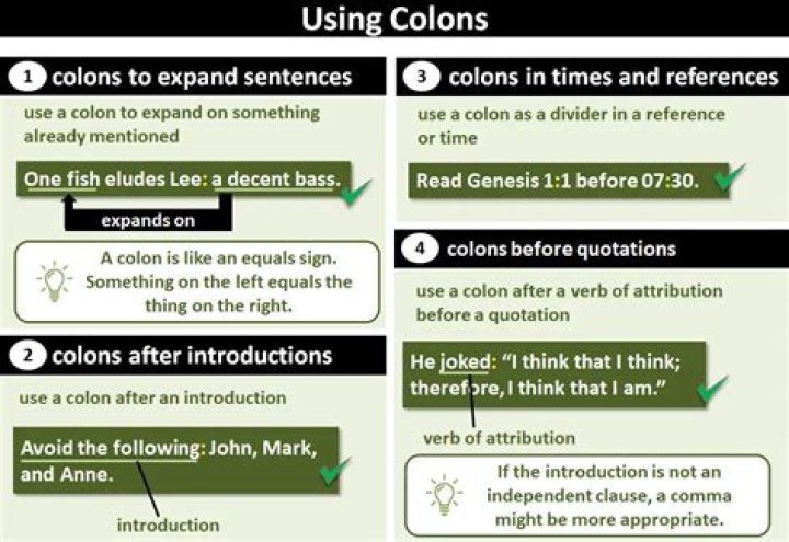 How do you use colons?