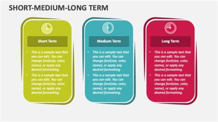 How do you use short term losses?
