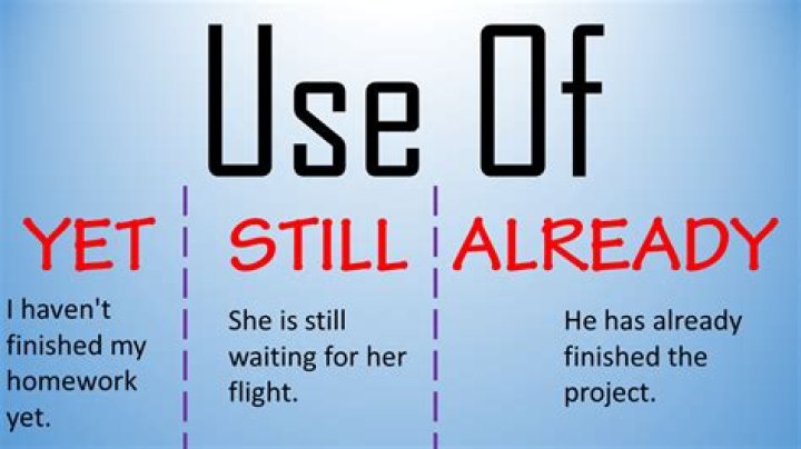 How do you use yet and already?