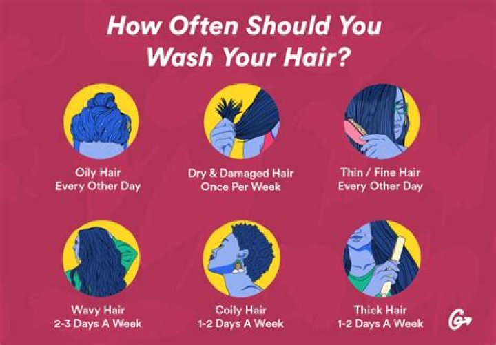 How do you wash thongs?