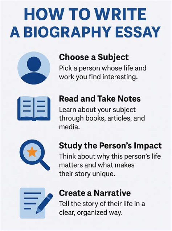 How do you write a biography?