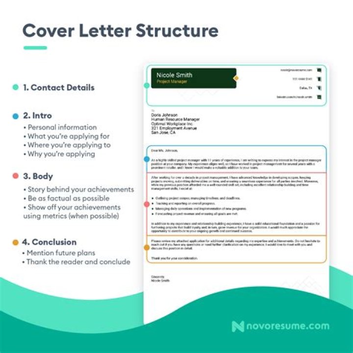 How do you write a cover letter paragraph?