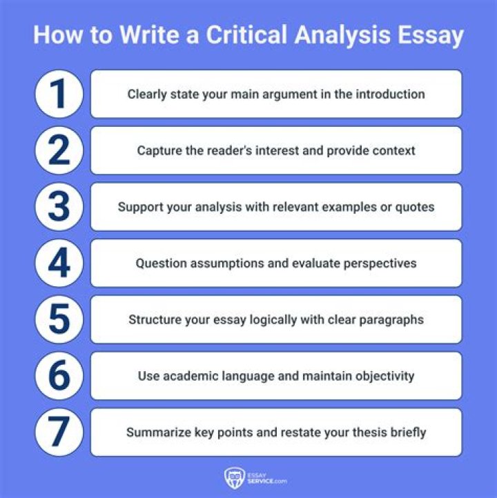 How do you write a critical thinking assignment?