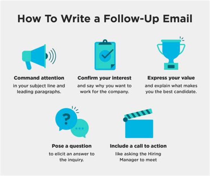 How do you write a follow up email for a job?