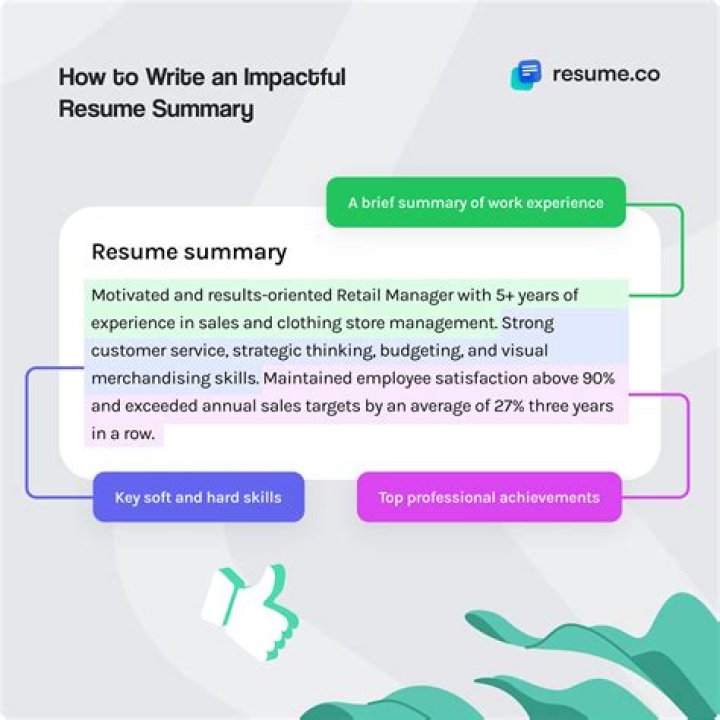 How do you write a summary for an interview?