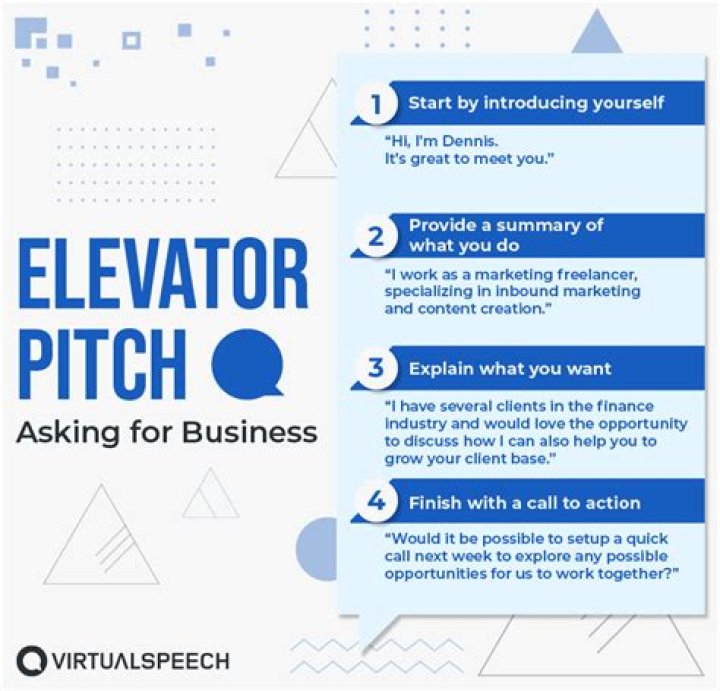 How do you write an elevator pitch for a business?