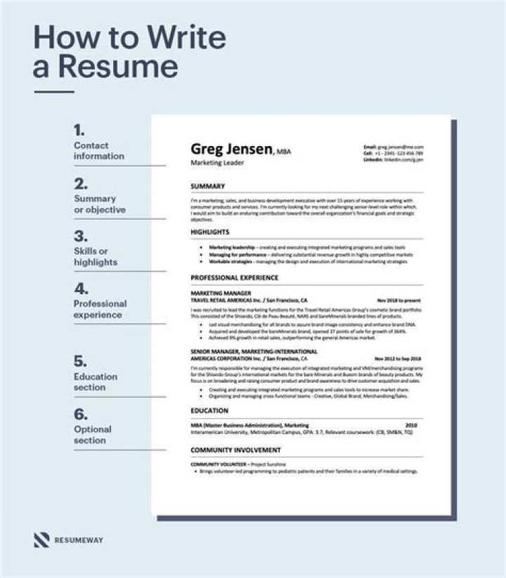 How do you write help on a resume?