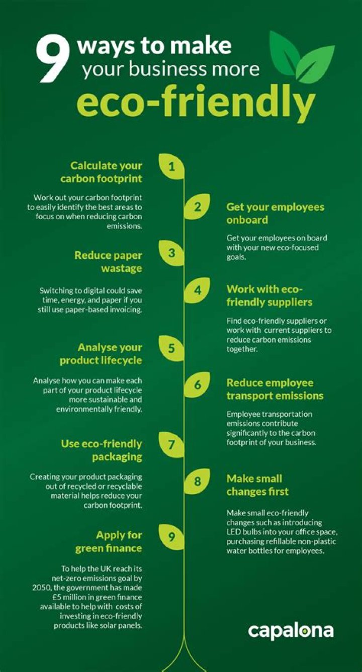 How does a company become a parent?