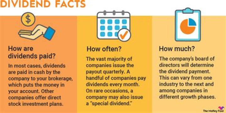 How does a corporation pay dividends?