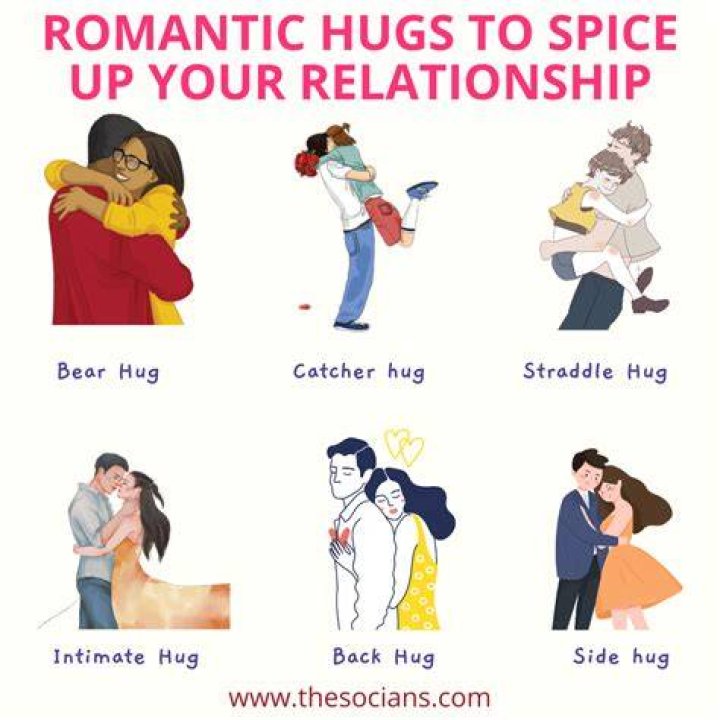 How does a romantic guy behave?