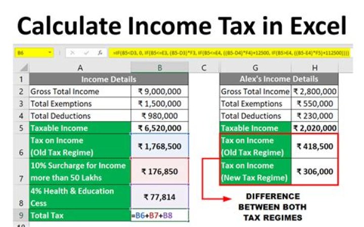 How does an income tax calculator work for You?