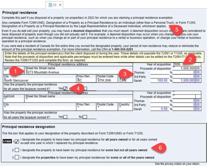 How does CRA determine principal residence?