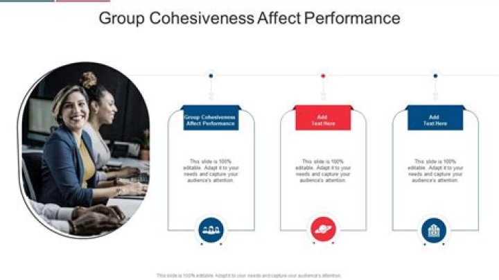 How does group cohesiveness affect performance?
