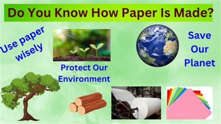 How does paper affect the world today?