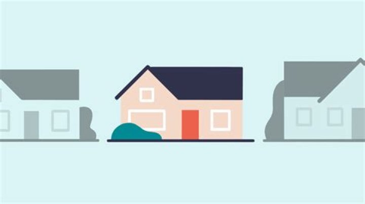 How does primary residence affect mortgage?