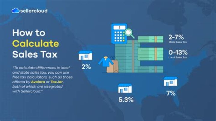 How does sales tax work in Canada?