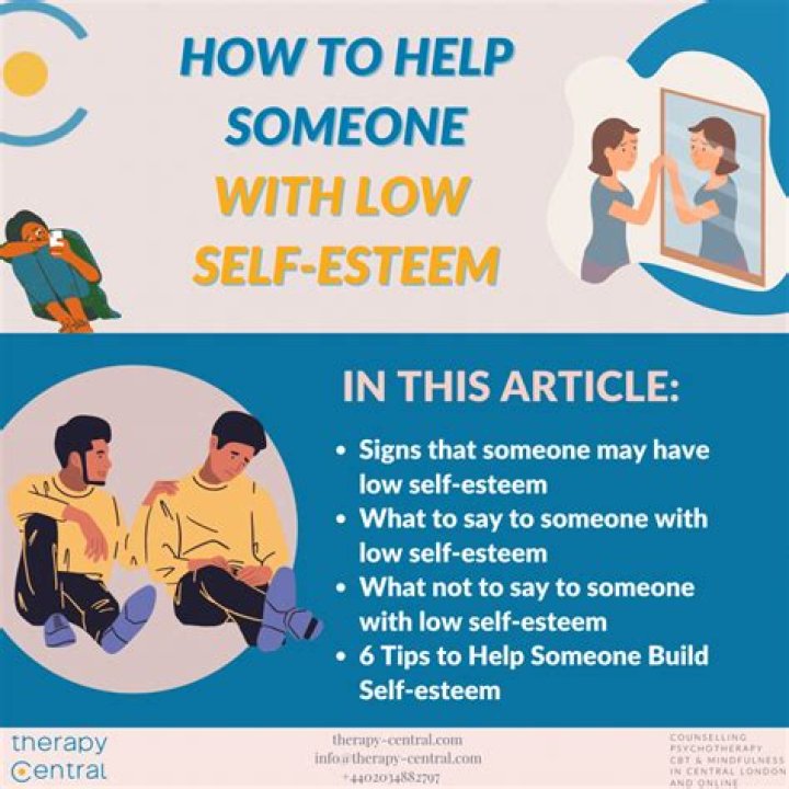 How does self-esteem affect career?
