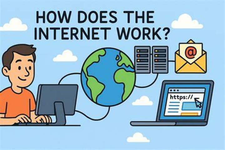 How does the internet affect management?