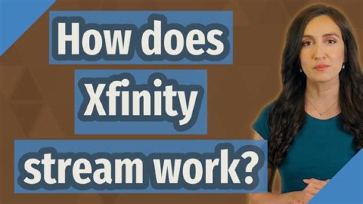 How does Xfinity Courtesy Month Work?