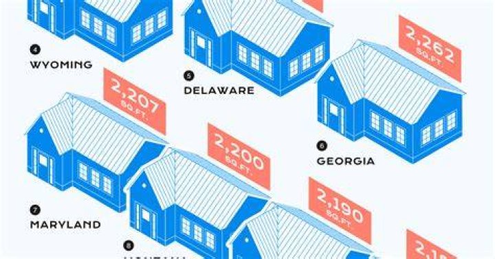 How dusty is average house?