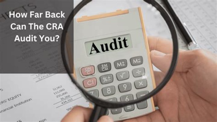 How far back can CRA assess?