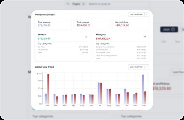 How far back can I claim capital losses?