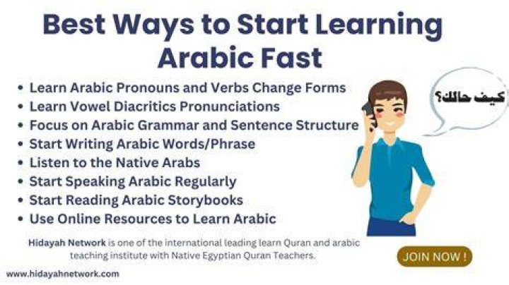 How fast can I learn Arabic?