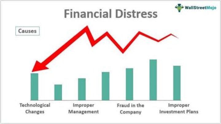 How financial distress affect the value of the firm?