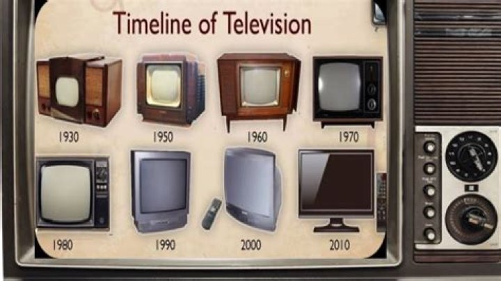 How has television changed in the past 10 years?
