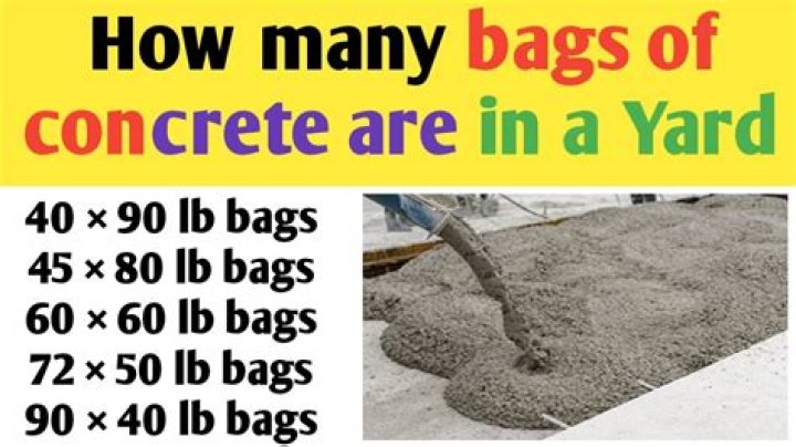 How heavy is a yard of wet concrete?