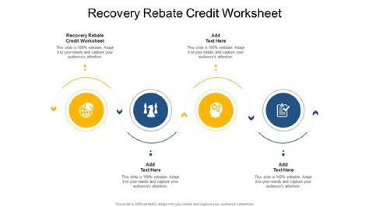 How is 2021 Recovery rebate credit calculated?