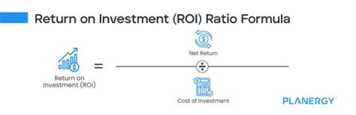 How is a return on investment ROI ratio calculated?