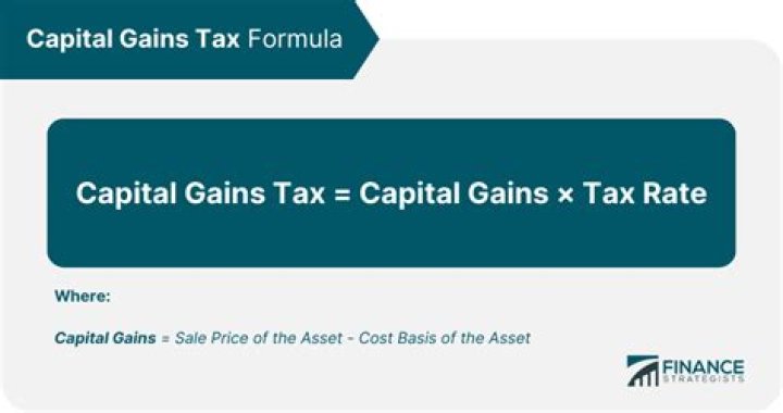 How is capital gains basis calculated?