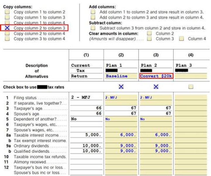 How is NOL calculated?