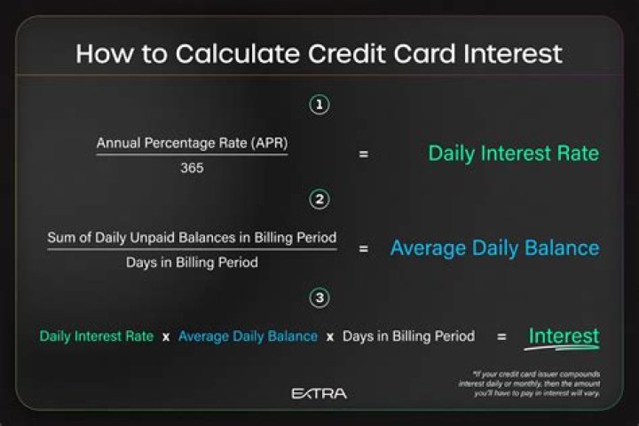 How is PV interest calculated?