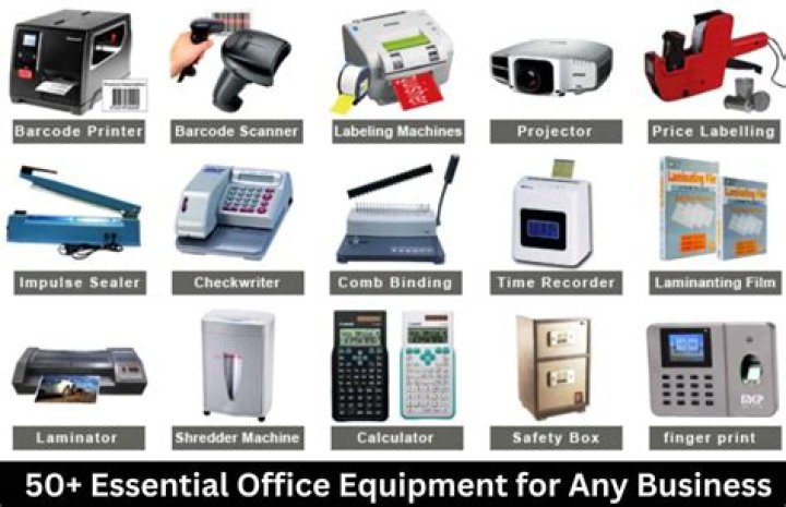 How is the purchase of business equipment accounted for?