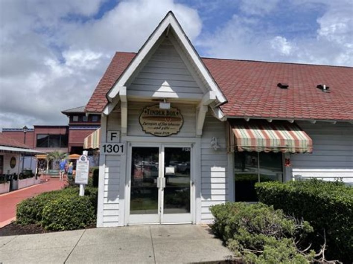 How is the real estate market in Myrtle Beach SC?