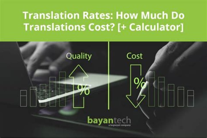 How is translation cost calculated?