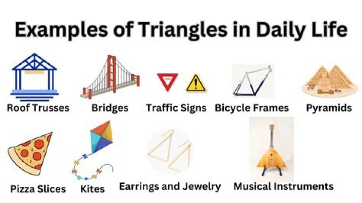 How is triangle used in everyday life?