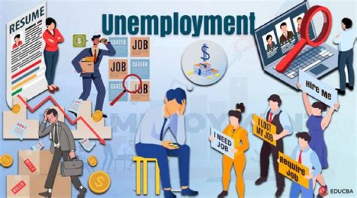 How is underemployed different from unemployed?