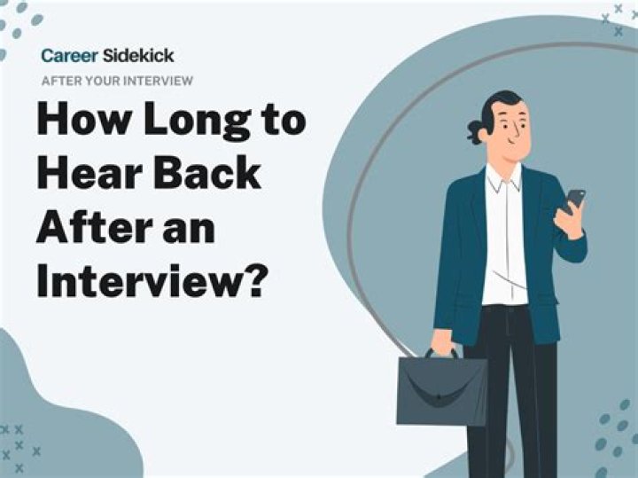 How long after interview is final round?