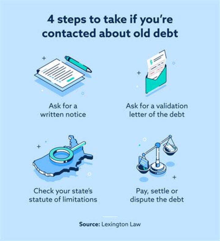 How long can a debt collector pursue an old debt in Canada?