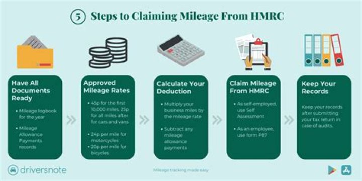 How long can HMRC claim back tax?
