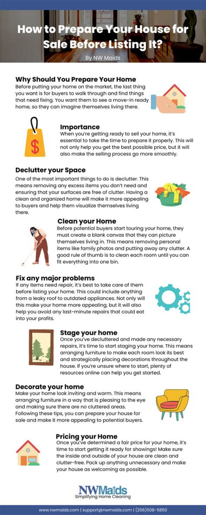 How long can you rent out a house before selling it?