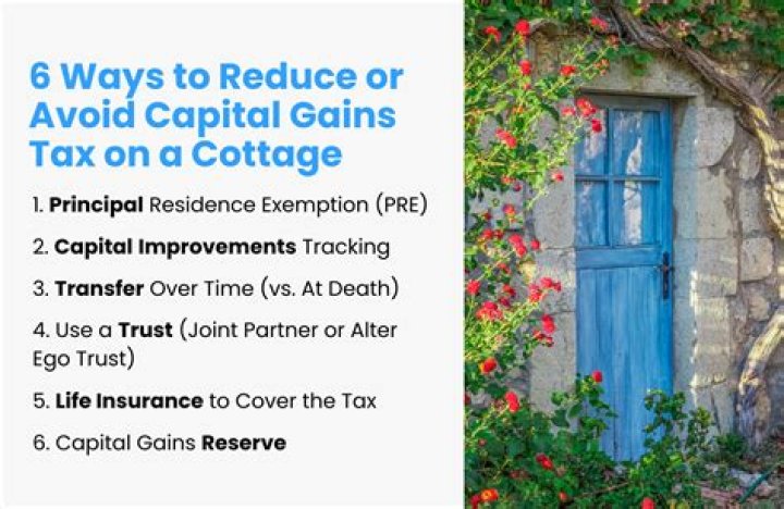 How long do I have to hold a stock to avoid capital gains Canada?