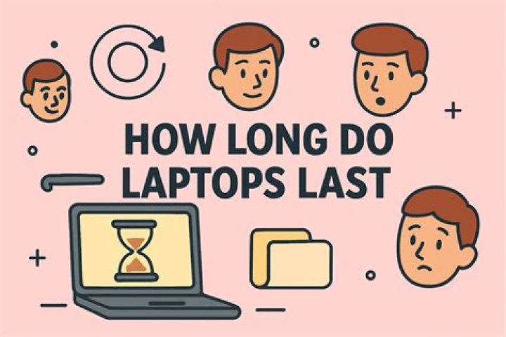 How long do most cars last?