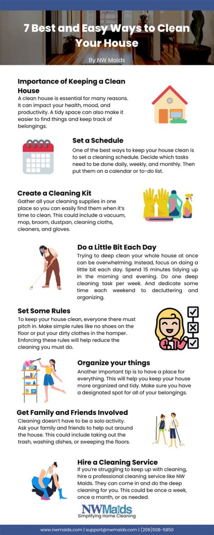 How long do you have to live in your home before selling it?