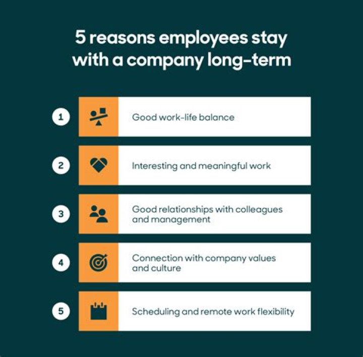 How long does a person stay with a company?