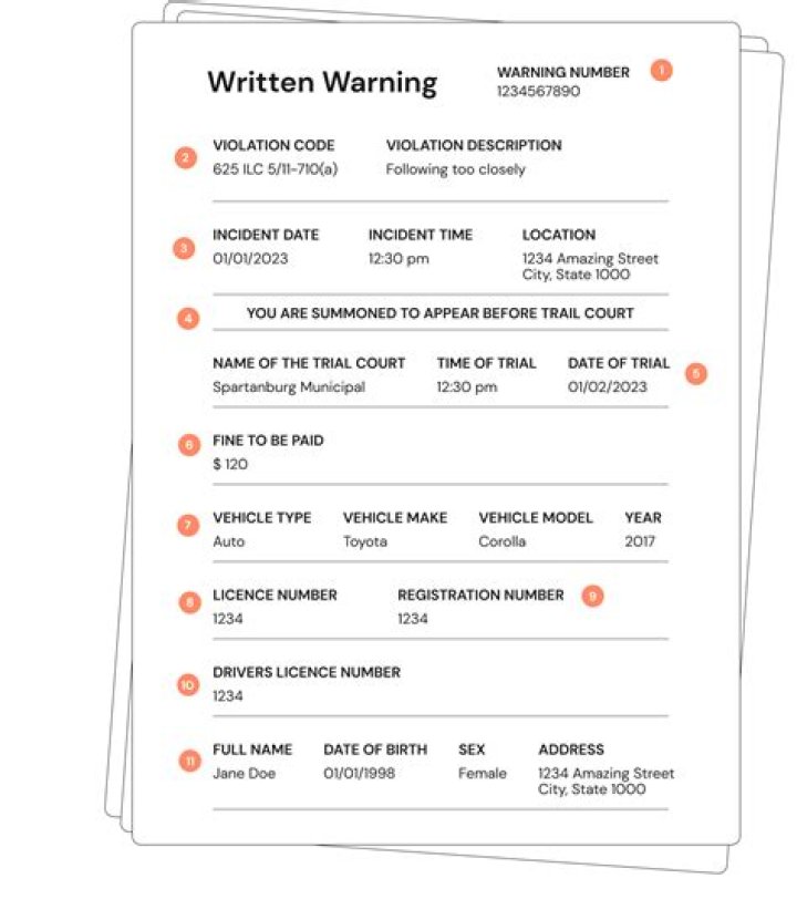 How long does a written warning stay on file?