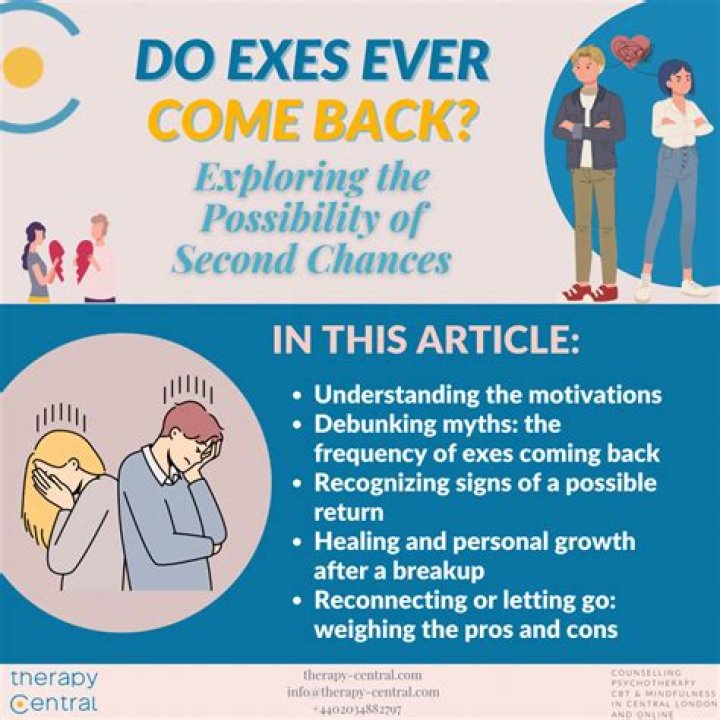 How long does it take for exes to come back?